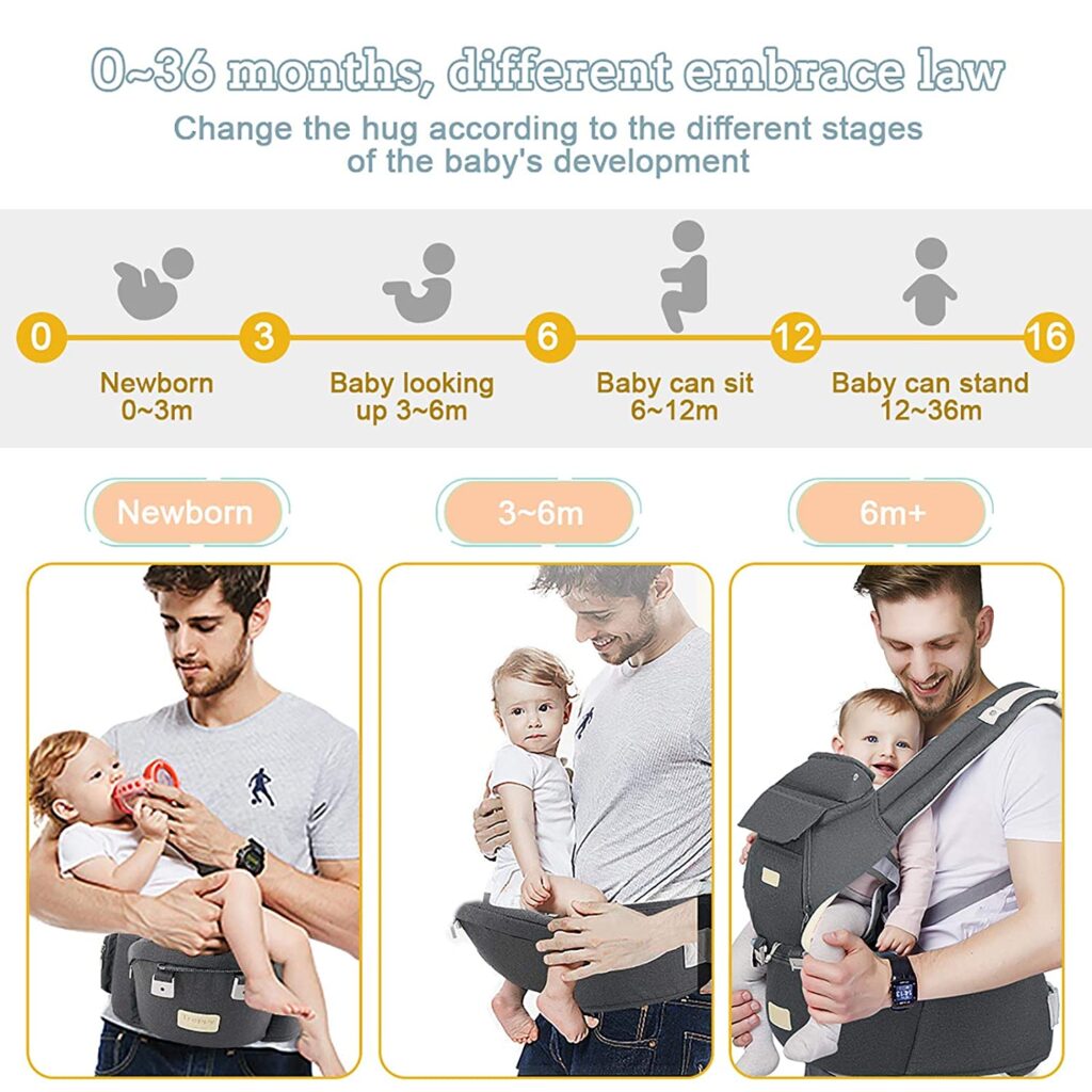 FRUITEAM Baby Carrier, 6in1 Baby Carrier Earlyyears website